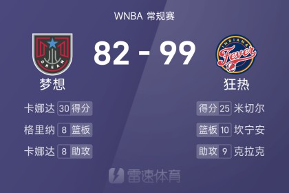大乐透综合走势图-WNBA战报：米切尔25分，卡娜达30分8助，狂热99-82轻取梦想