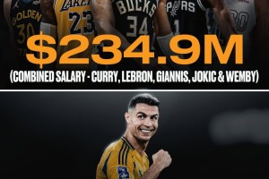 😱😱詹库约字文五名NBA球星新赛季的薪水总额没有C罗一人高